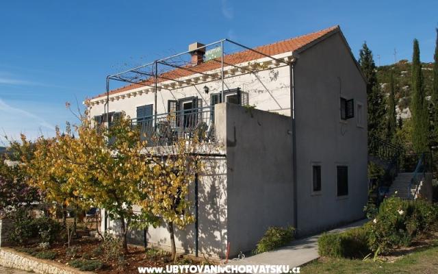 Appartementen Ančica – Accommodatie Slano Kroatië