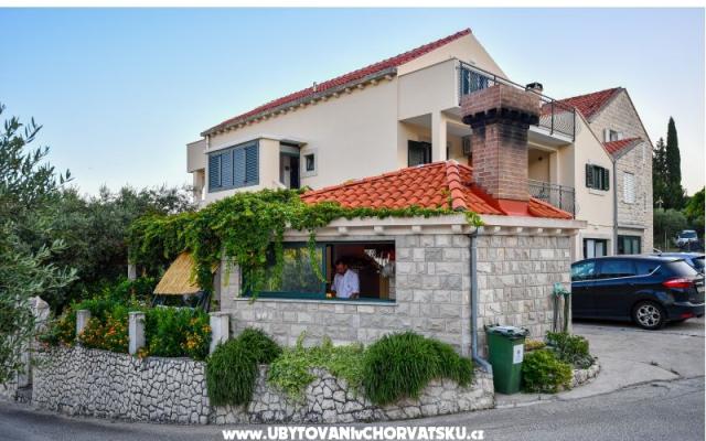 Appartementen CURIĆ – Accommodatie Slano Kroatië