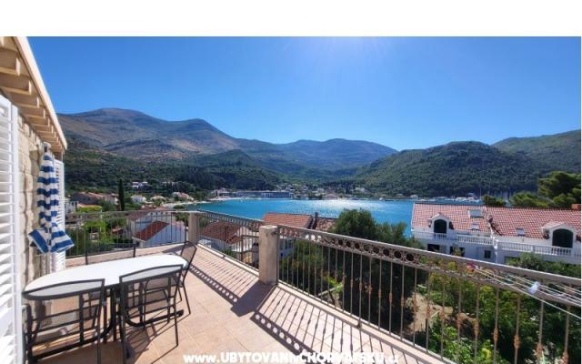 Miho Appartementen – Accommodatie Slano Kroatië