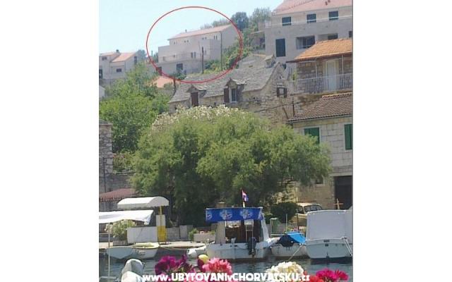 Appartement Ivan – Accommodatie eiland Solta Kroatië