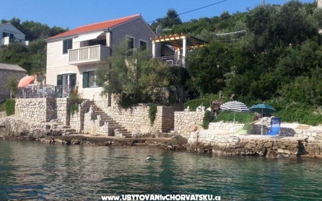 Appartementen Nikola – Accommodatie eiland Solta Kroatië