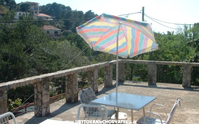 Appartement Terezija – Accommodatie eiland Solta Kroatië