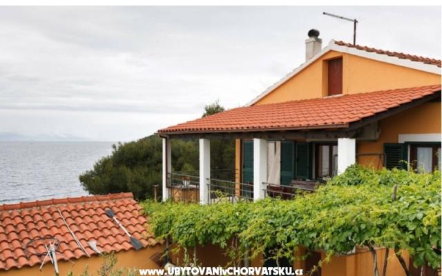 Appartementen Smiljana – Accommodatie eiland Solta Kroatië