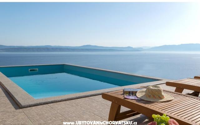 Vila Vita – Accommodatie eiland Solta Kroatië