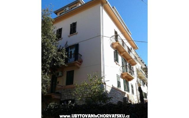 Appartement Bacvice – Accommodatie Split Kroatië