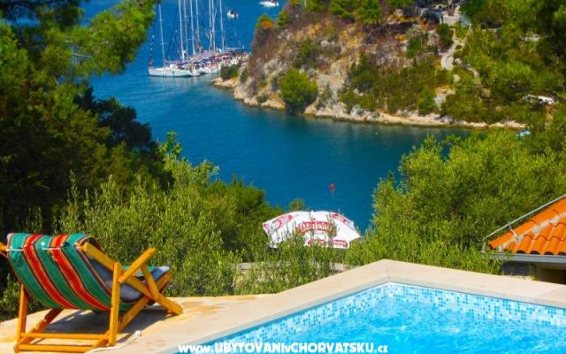 Appartementen i kuće Dolac – Accommodatie Supetar – Brac Kroatië