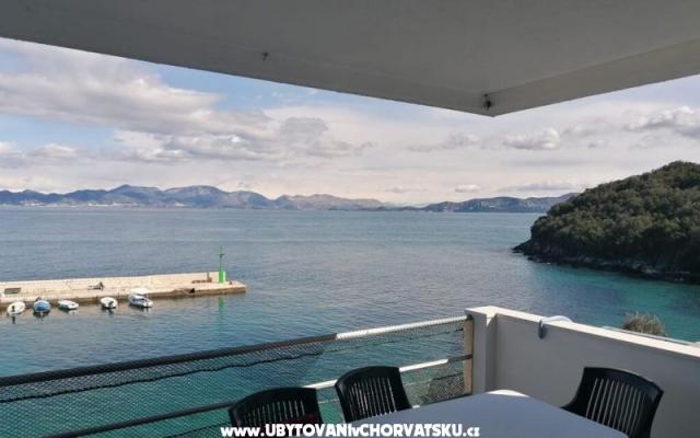 Appartementen BIBA – Accommodatie Trpanj – Peljesac Kroatië