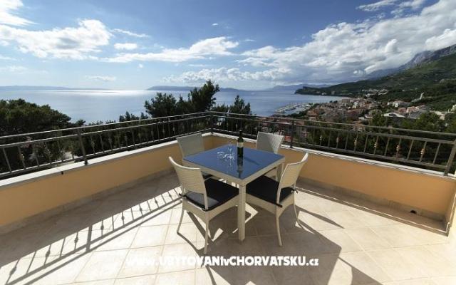 Appartementen Antonela  – Accommodatie Tucepi Kroatië