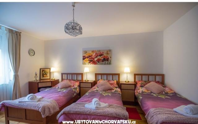 Vakantiehuis Grofica – Accommodatie Zagreb Kroatië