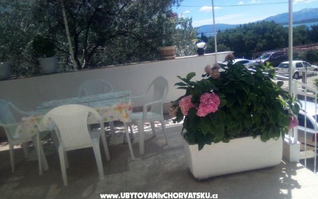 Appartement Lola – Accommodatie Zivogosce Kroatië