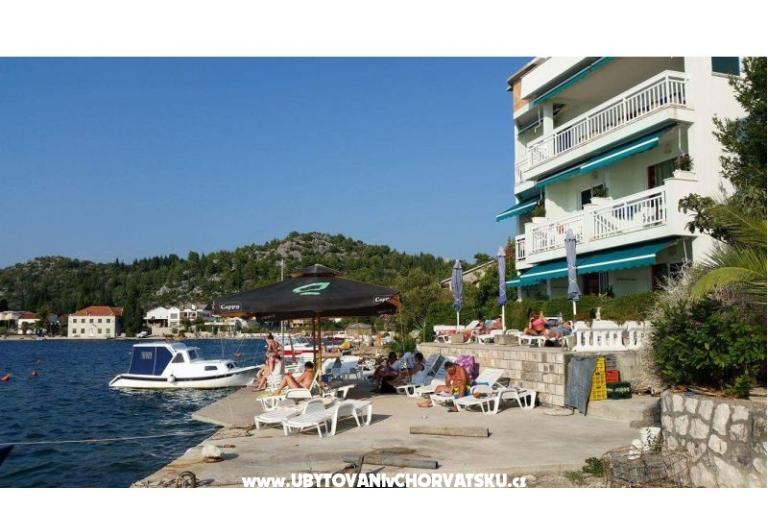 Appartementen Kocak – foto 3