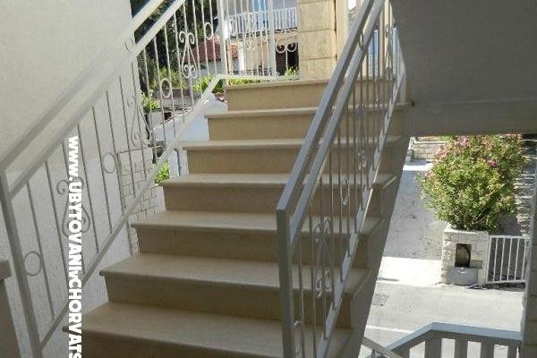 Appartementen JELAVIĆ – foto 11