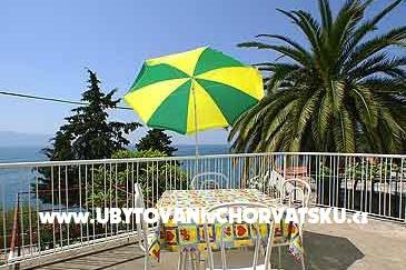 Appartementen Šarić – foto 12