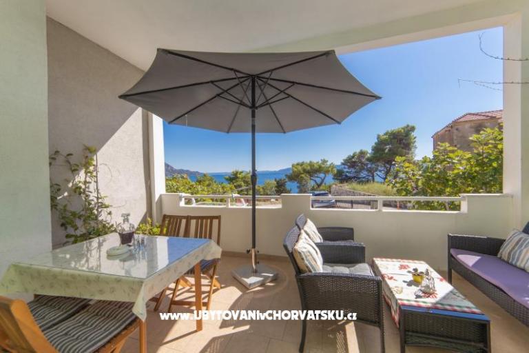 Appartementen Topić – foto 2