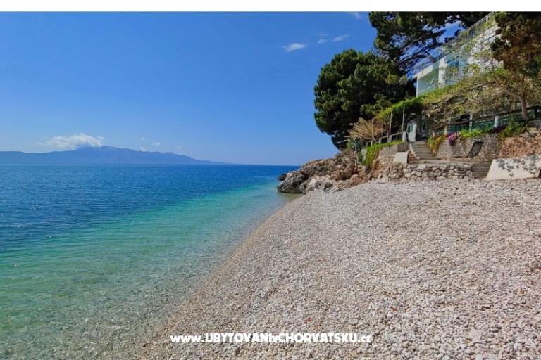 Appartementen Kosovic II – foto 18