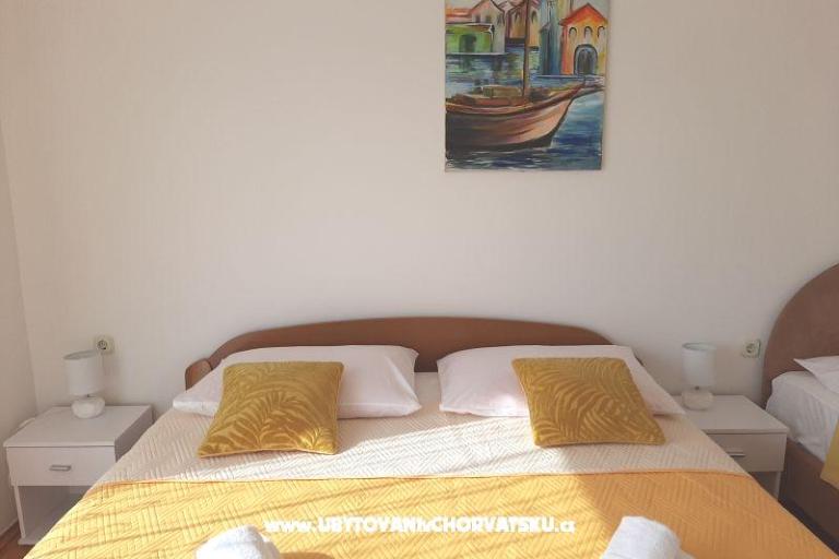 Appartementen Hrga – foto 17