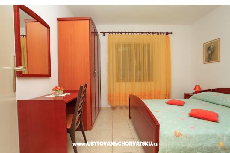  Villa CEBALO Appartementen – foto 15