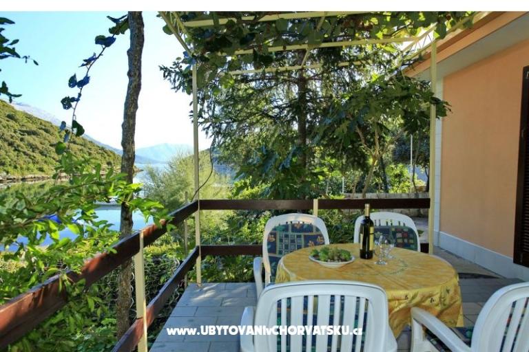  Villa CEBALO Appartementen – foto 8
