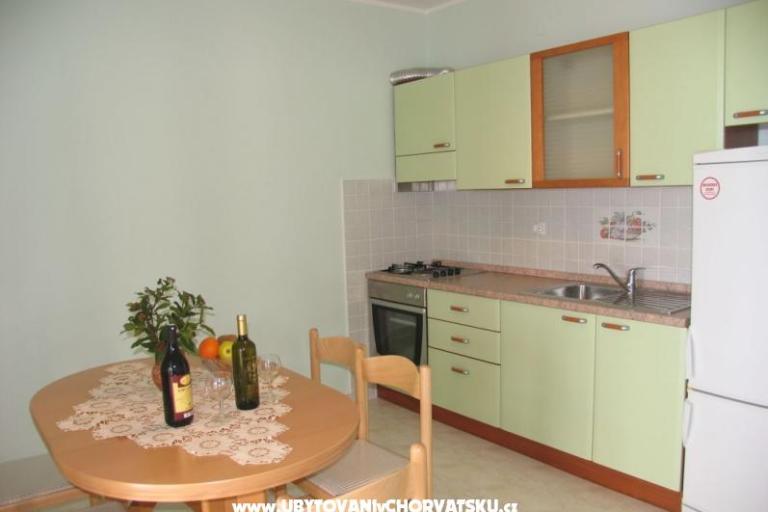 Appartementen Mašković – foto 4