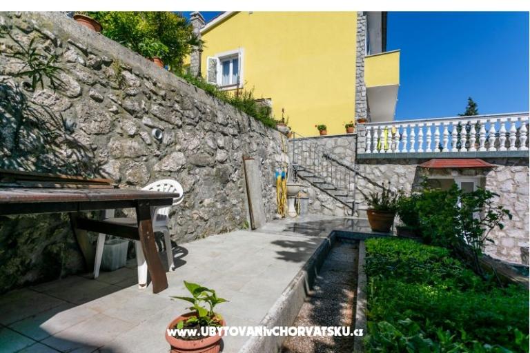 Appartementen Plišić – foto 11