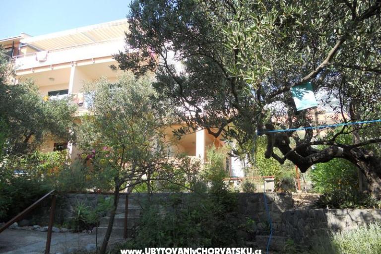 Appartementen Mikulić – foto 10