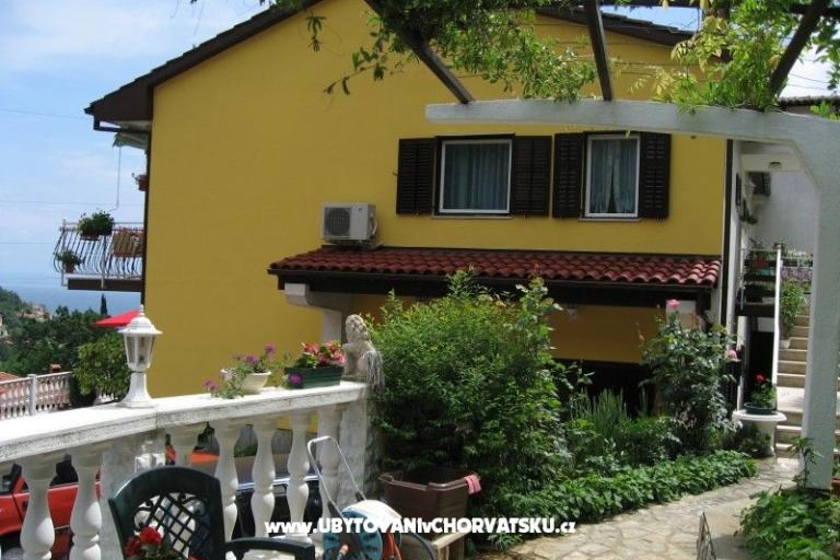  Appartementen Riosa Maria – foto 12