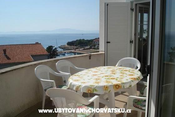 Appartementen Jakišnica – foto 8