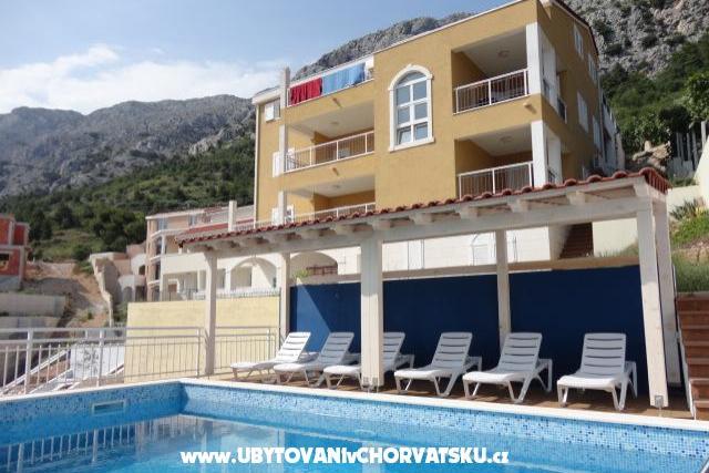 Ambiente NEW with POOL – foto 2