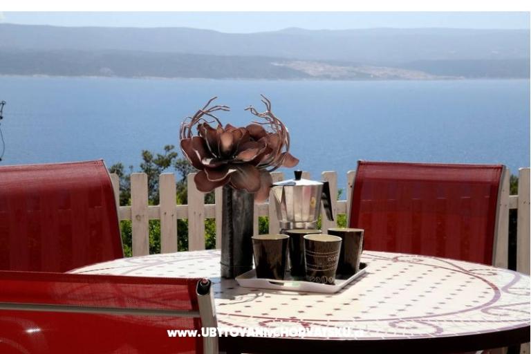 Ambiente NEW with POOL – foto 7