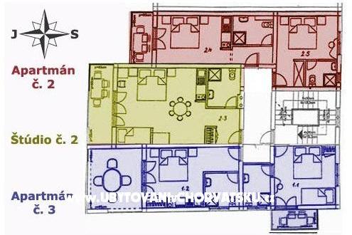Appartementen Baracom – foto 2