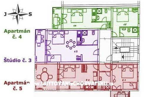 Appartementen Baracom – foto 3
