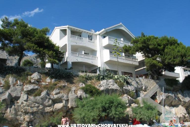 Appartementen Agava&amp;Mirjana – foto 3