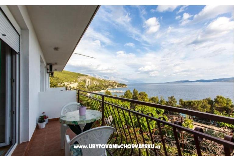 Appartementen Blaženka Kovačić – foto 4