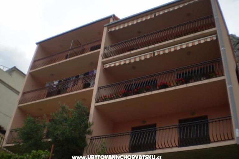 Appartementen Zečić – foto 2