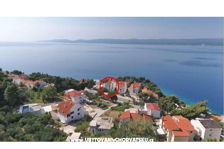 Appartementen Ban (Medići) – foto 4