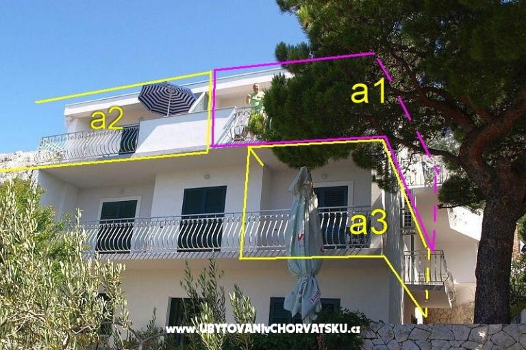 Huis Kuzmanić – foto 8