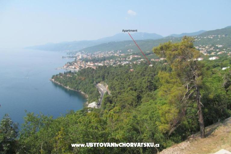 Appartement Kutlesa – foto 10