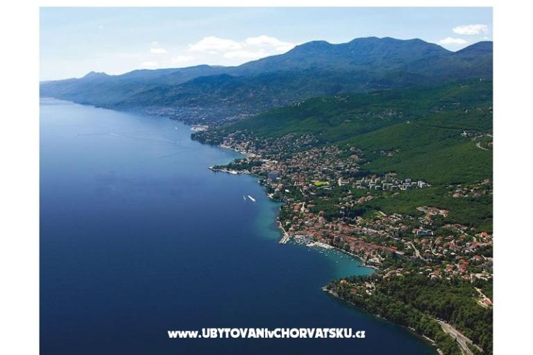 Villa Skakavac – foto 11