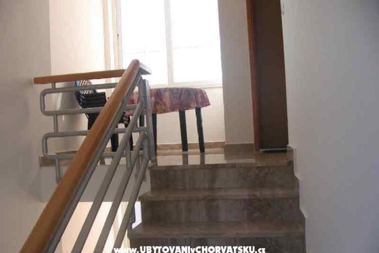 Appartementen Timing – foto 6