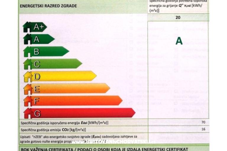 Appartementen Four Seasons - Pirovac – foto 11