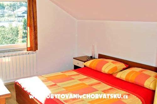 Huis Sekulic – foto 3