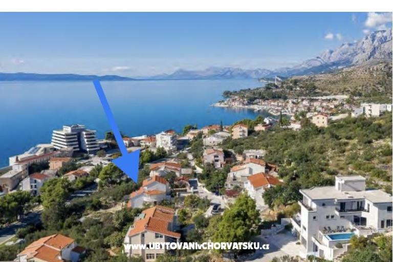 Appartementen Panorama – foto 19