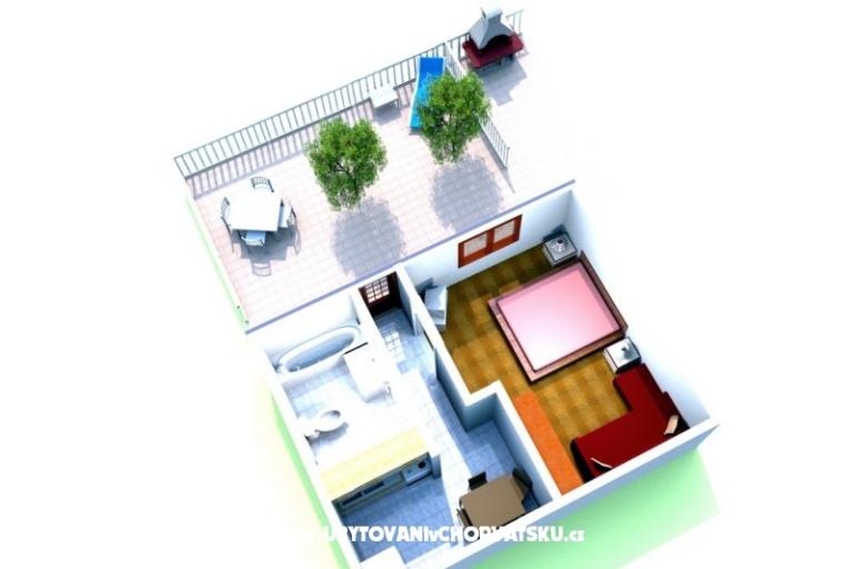 Appartementen MARINA - Villa NEDIKA – foto 16