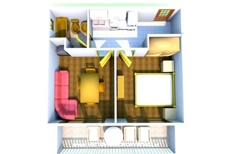 Appartementen MARINA - Villa NEDIKA – foto 17