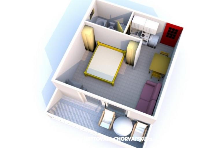 Appartementen MARINA - Villa NEDIKA – foto 18