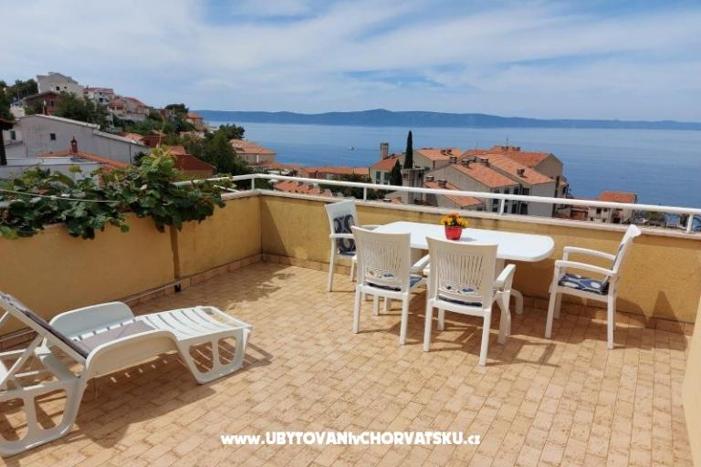 Villa Buvinic – foto 18