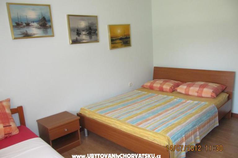 Appartementen Polomčić – foto 2