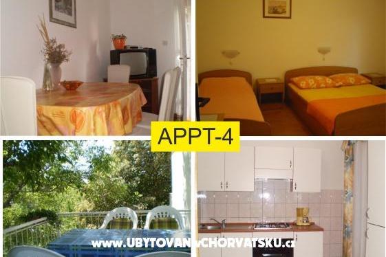 Appartementen Batifogo – foto 6