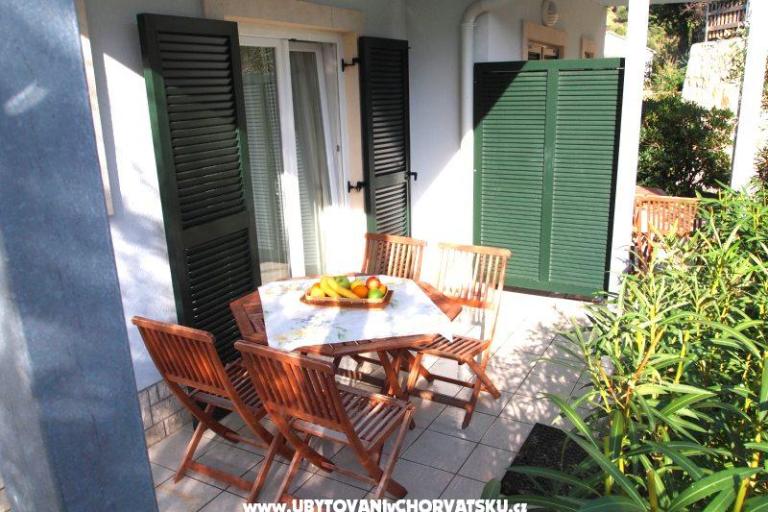 Villa Mare – foto 11
