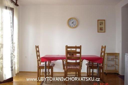 Appartementen Agava – foto 5